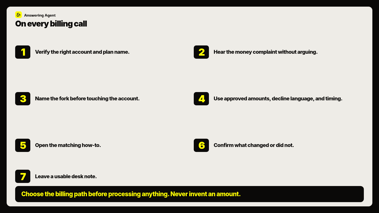 Billing desk call playbook