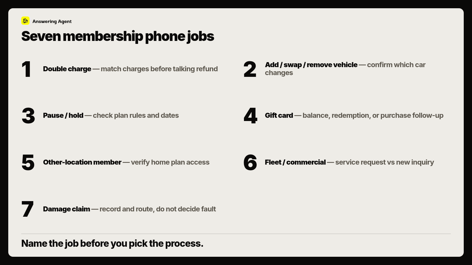 Seven membership phone jobs