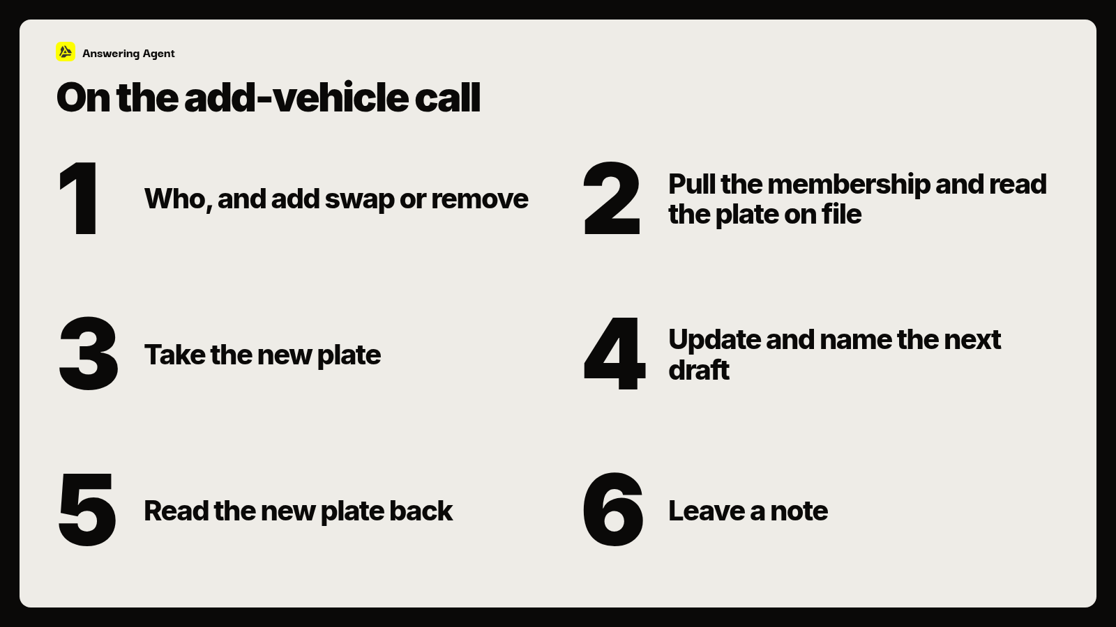 On the add-vehicle call: six steps