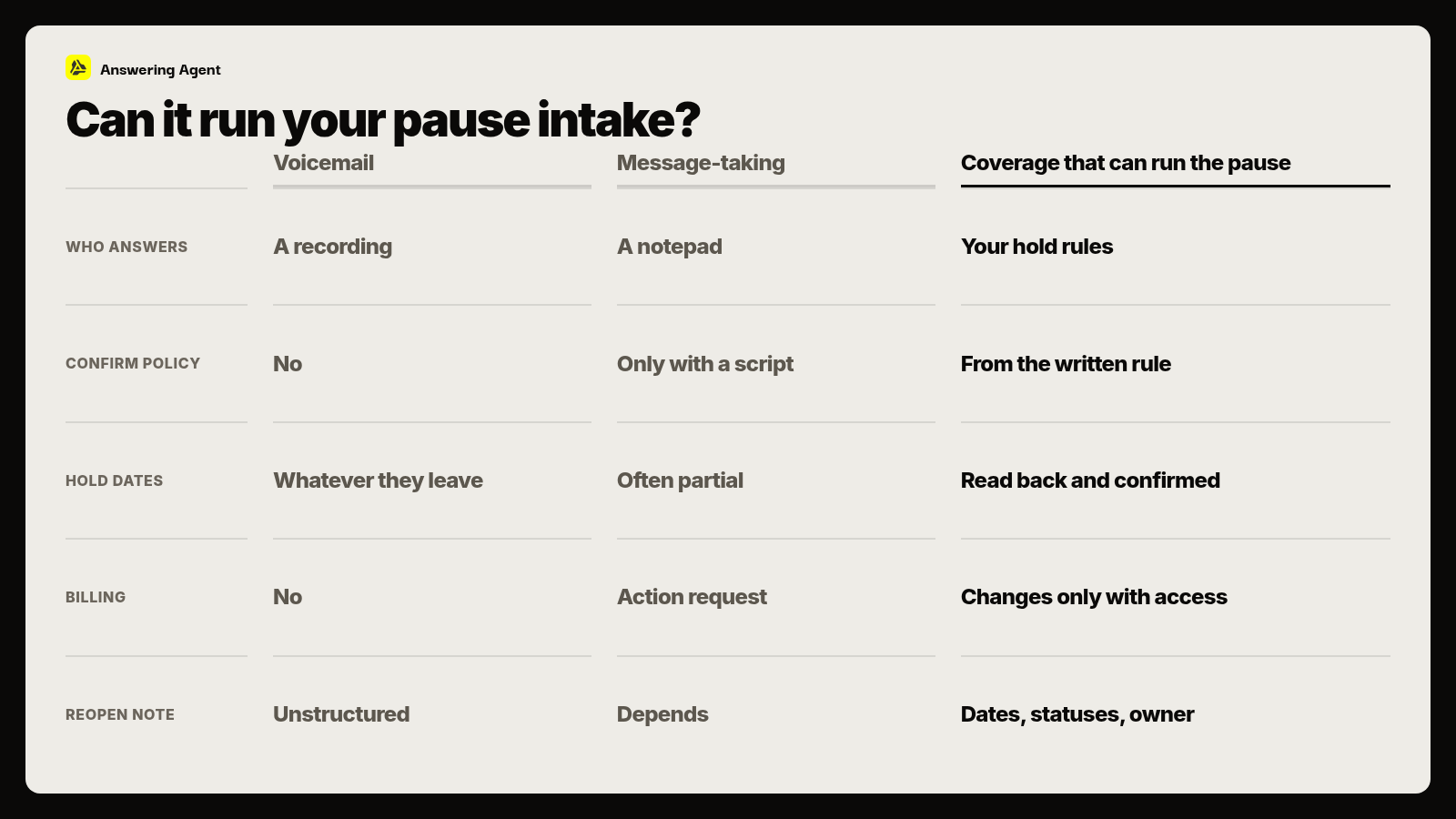 Can it run your pause intake?