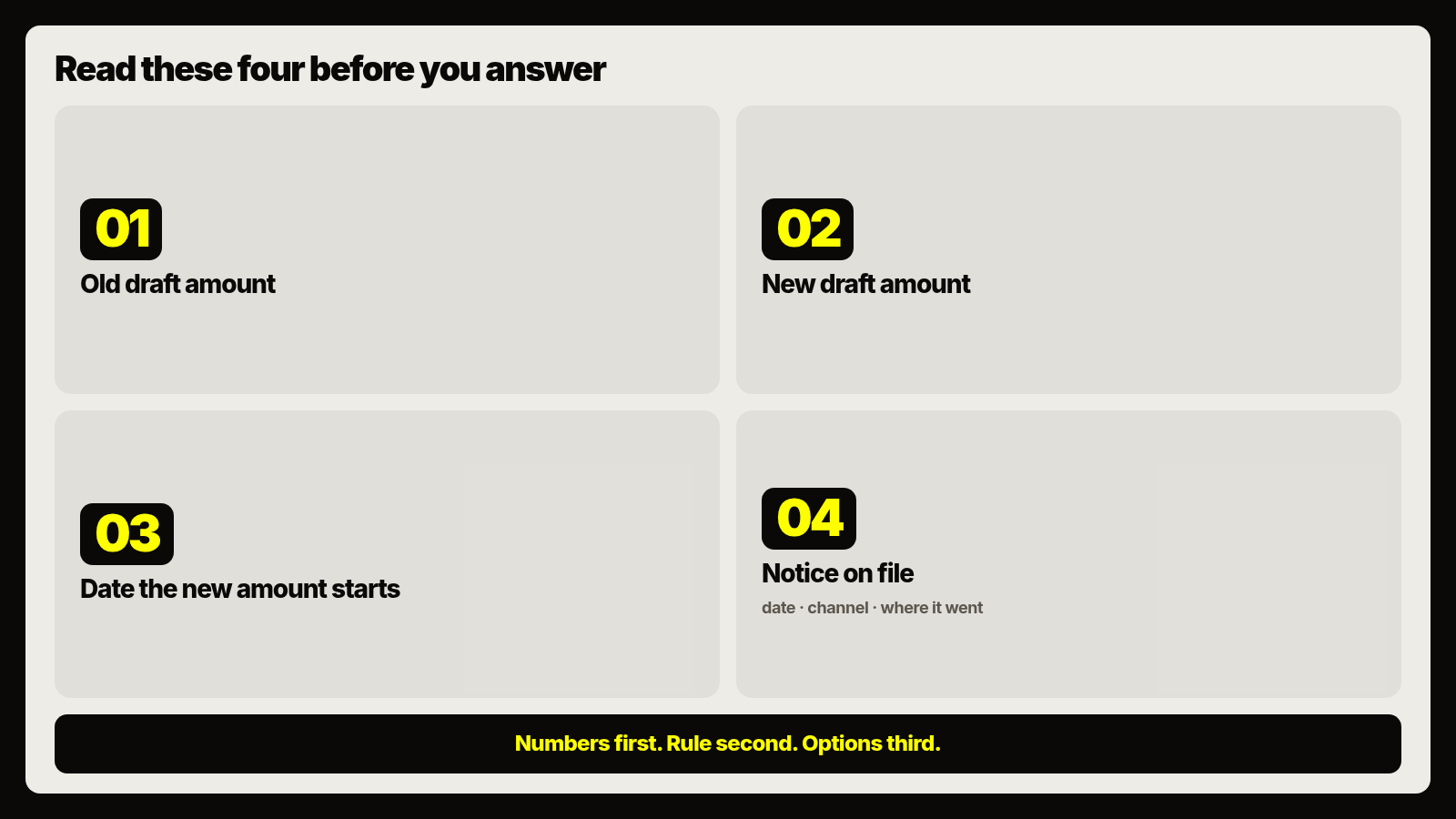 Read these four before you answer