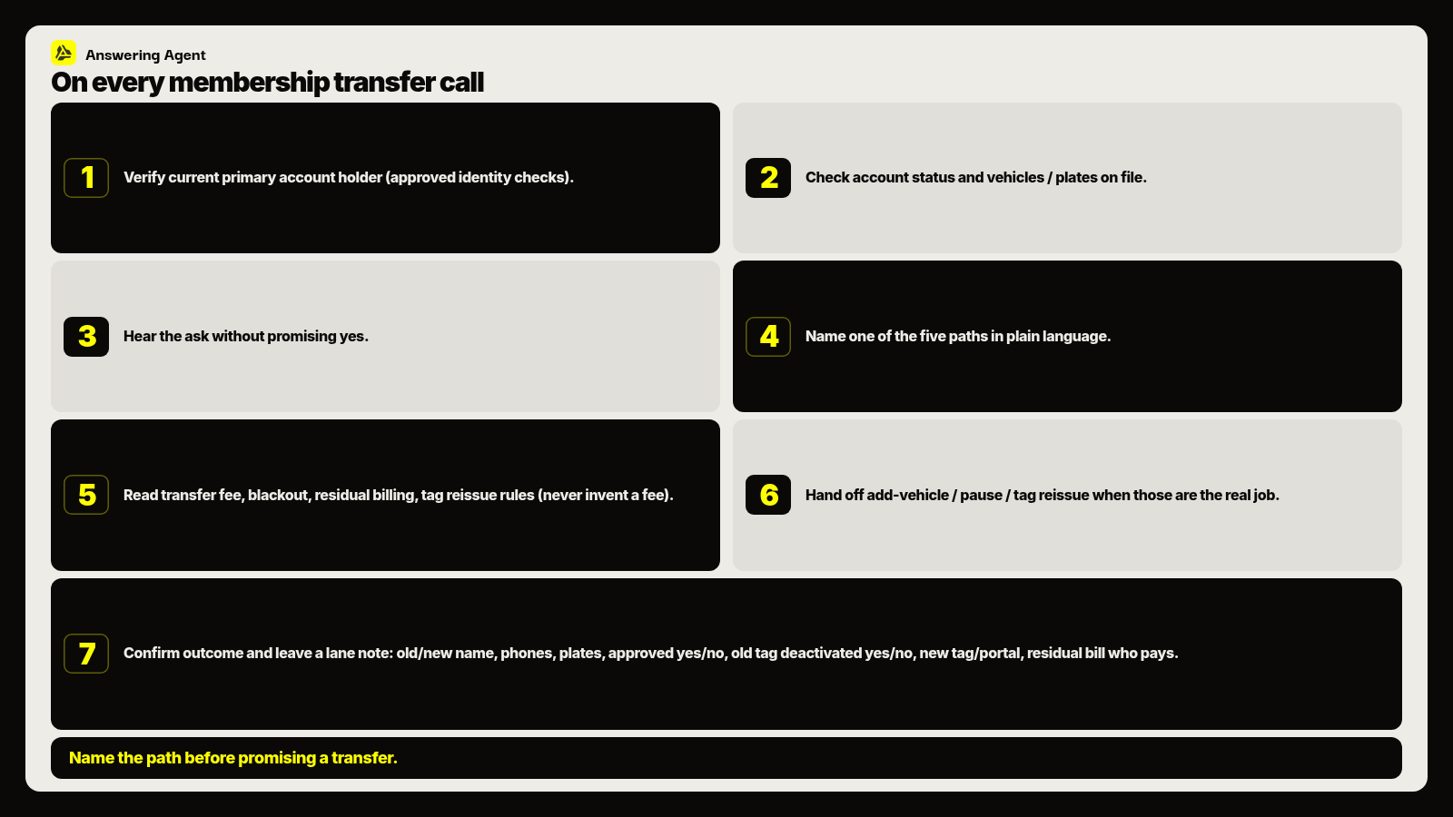 Car wash membership transfer call playbook