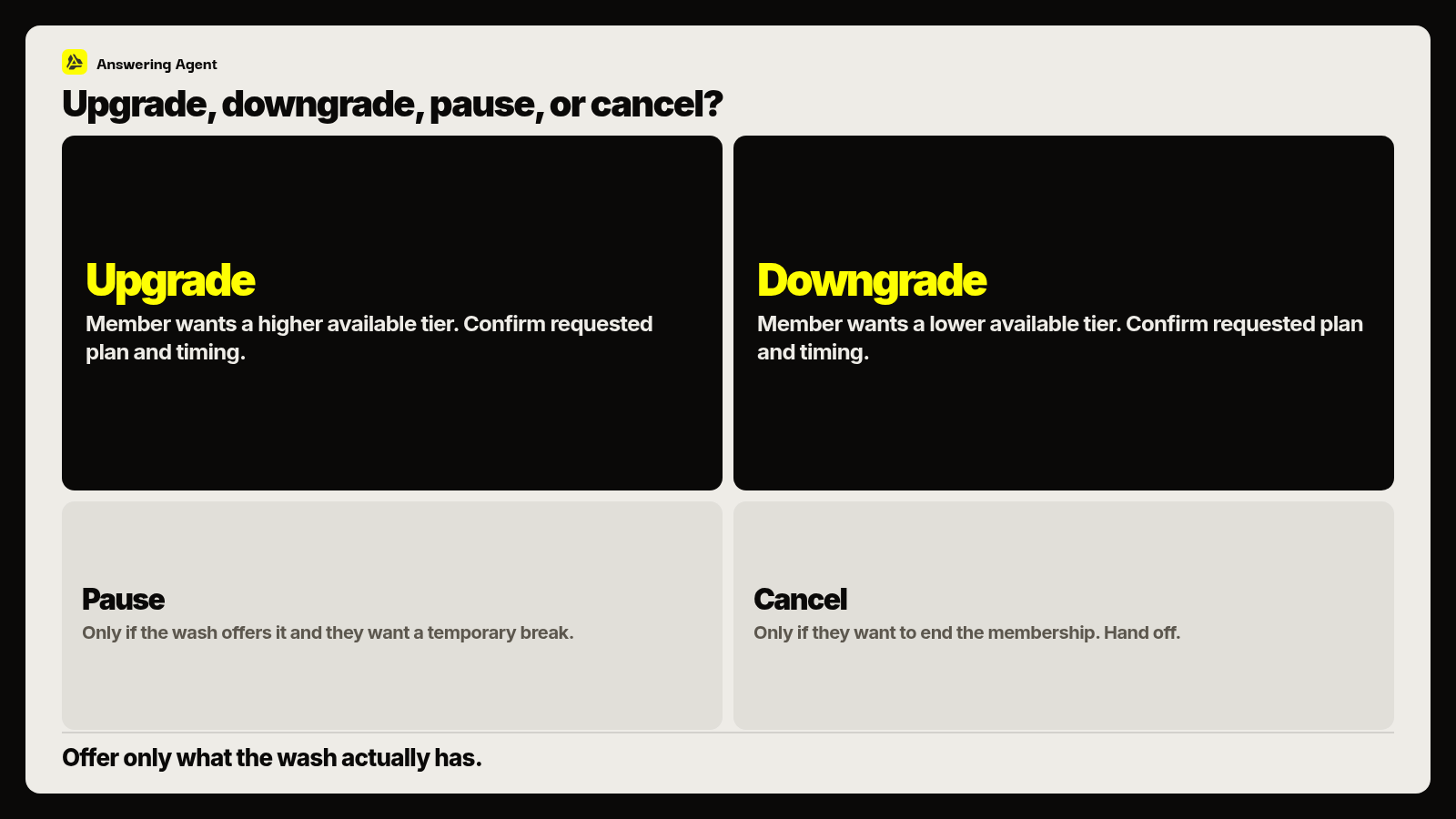 Upgrade vs downgrade vs pause or cancel