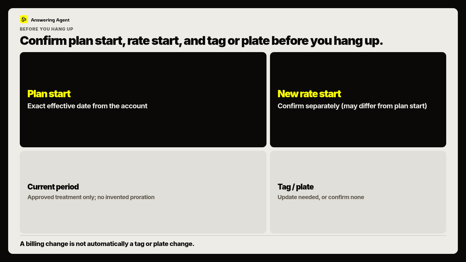 Rate start and tag checklist before hang-up