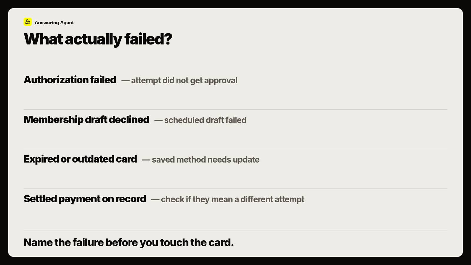 What actually failed on the membership payment