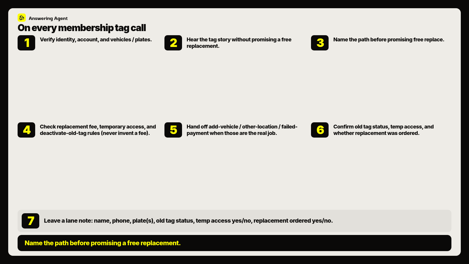Car wash tag replacement call playbook