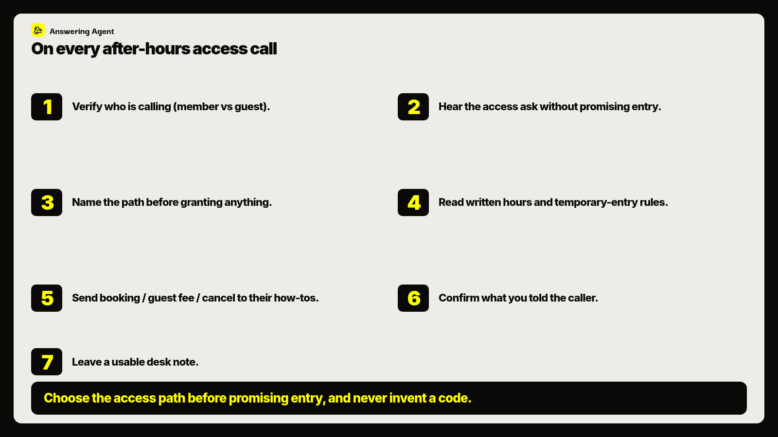After-hours access call playbook
