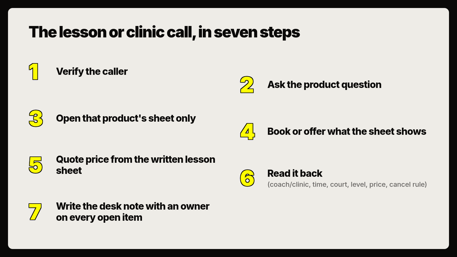 The lesson or clinic call, in seven steps