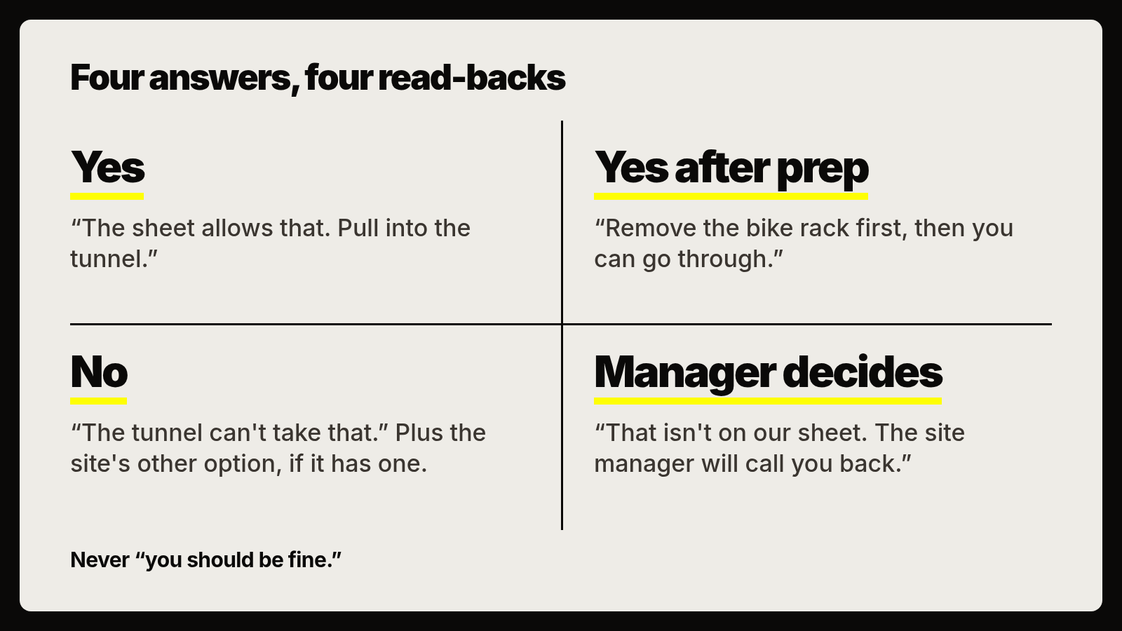 Four answers, four read-backs