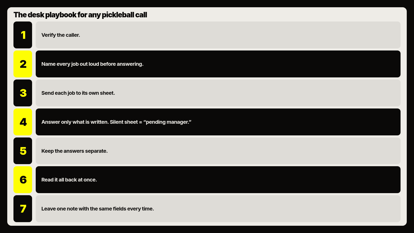 The desk playbook for any pickleball call